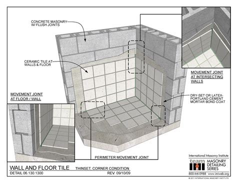 06.130.1300: Wall And Floor Tile - Thinset, Corner Condition | International Masonry Institute