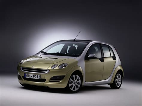 Analiză: Smart ForFour (2004-2007)