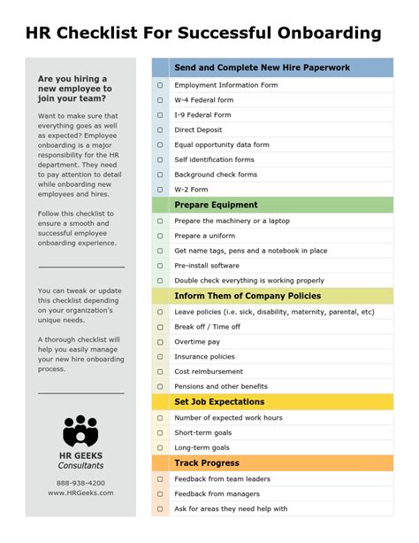 8 Ways to Use Visuals in Strategic HR Management - Venngage