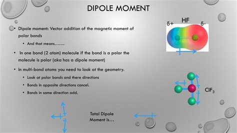 The Net Dipole Moment: A Measure Of Polarity – ForThePeopleCollective.org