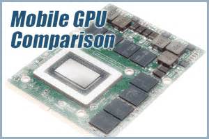 The Mobile GPU Comparison Guide Rev. 18.2 - NVIDIA Mobile GPU - Full ...