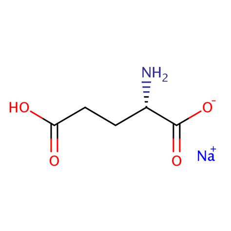 Sodium l-glutamate | SIELC Technologies