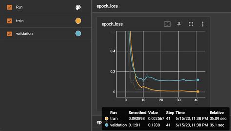 [TIL] Experiments: Increasing accuracy of RNN model