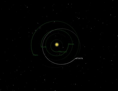 Hamal (Alpha Arietis, 13 Arietis) Star Facts - Universe Guide