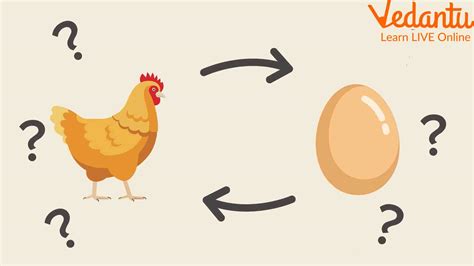 Read To Find The Answer To the Old Chicken Egg Debate With Proto Chicken