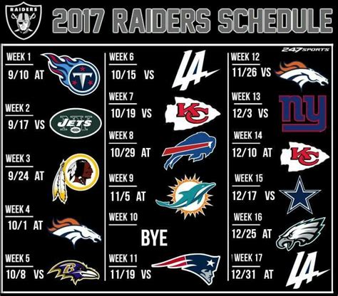 Raiders Schedule