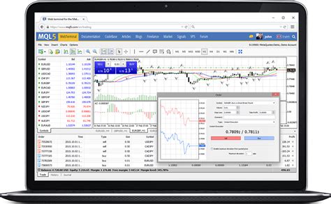 Cara Trading Forex Di Metatrader 4 - Edukasi Trading Masa Kini