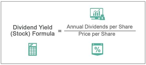 Dividend Yield Formula - What Is It, Example & Uses