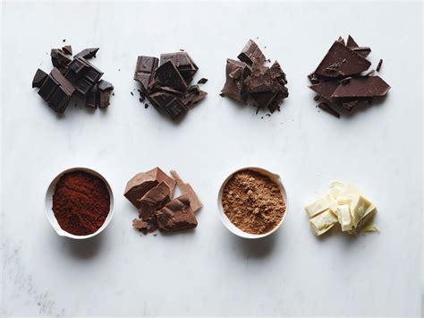 Chocolate Types for Baking: Dark, Milk, White and More : Food Network | Easy Baking Tips and ...