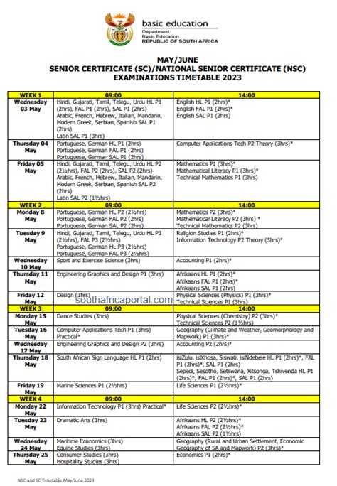 Matric Timetable For May/June 2023 SC/NSC Exam PDF - South Africa Portal