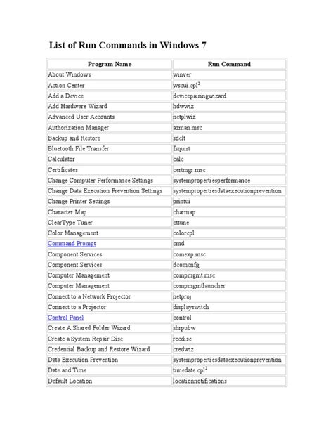 List of Run Commands in Windows 7 | Windows Registry | Microsoft Windows