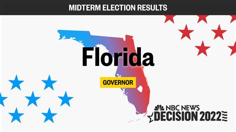 Florida Governor Midterm Election 2022: Live Results and Updates