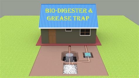 Biodigester septic tank construction.(Soak pit // grease trap) | Septic ...