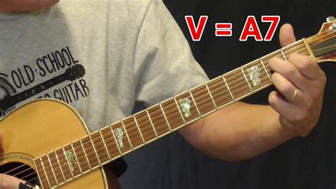 Open D Guitar Tuning Chords for Country Blues Lesson - YouTube