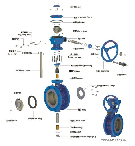 D343X-10 Double Eccentric Soft Sealing Gear Operated Flanged Butterfly Valve