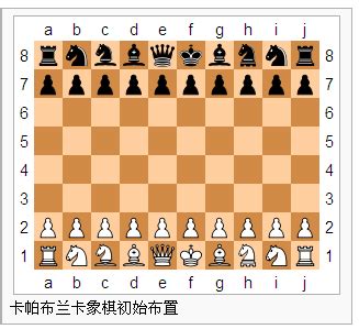 卡帕布兰卡象棋_360百科