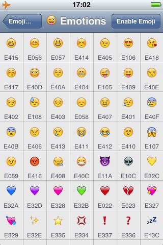 15 IPhone Emoji Emoticon Meaning Images - Emoji Smiley Meanings, Emoji Icons Meanings and Emoji ...