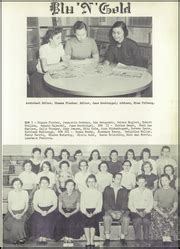 Rosemount High School - Rohian Yearbook (Rosemount, MN), Class of 1957 ...