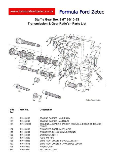 Staffs Transmission Parts List - Formula Ford Zetec