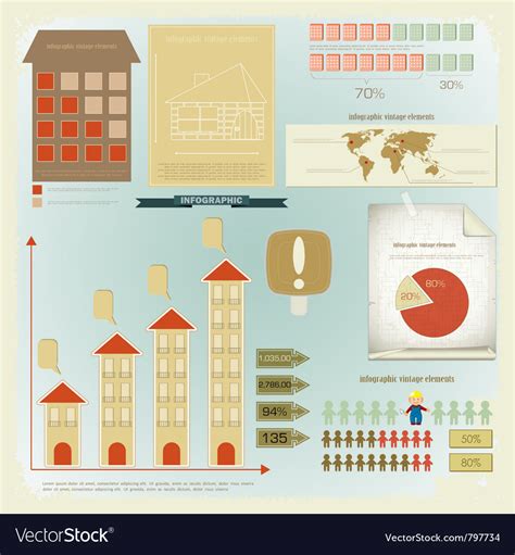 Vintage infographics Royalty Free Vector Image