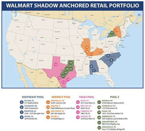 Walmart Shadow Portfolio - Levy Retail Group