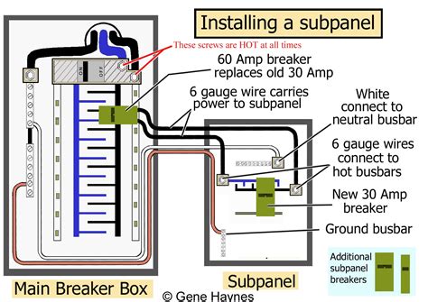 Wiring 100 Amp Subpanel