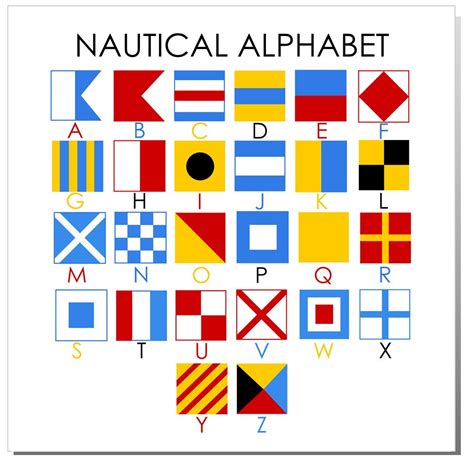 Nautical Flag Alphabet - Simple Simon and Company