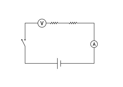 In which of the following circuits will an ammeter and a voltmeter work ...