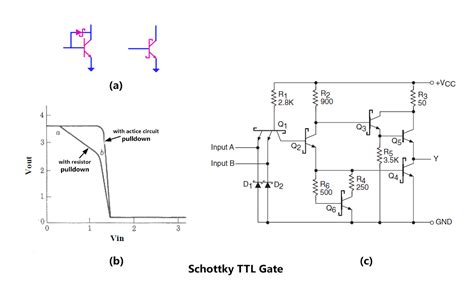 Ttl Circuit Diagram Of And Gate - Circuit Diagram