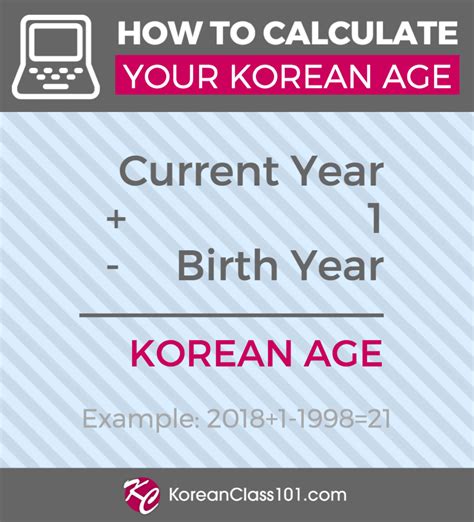 Korean Age Calculator: What's My Korean Age?