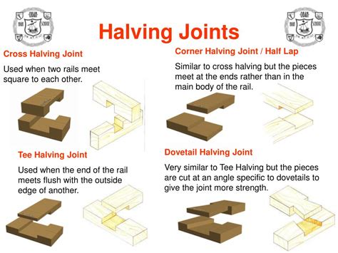 PPT - Woodwork Joints PowerPoint Presentation, free download - ID:2989258