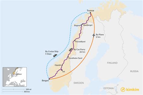 Bergen to Tromsø - Best Routes & Travel Advice | kimkim