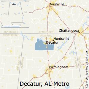 Decatur, AL