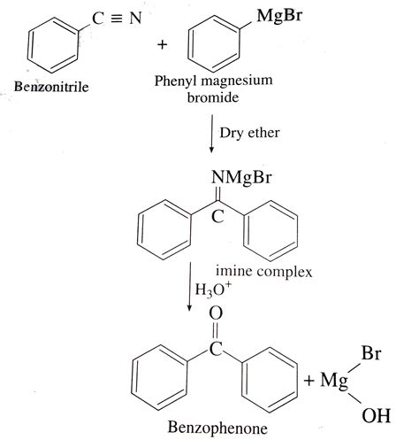 How is Benzonitrile converted to Benzophenone?