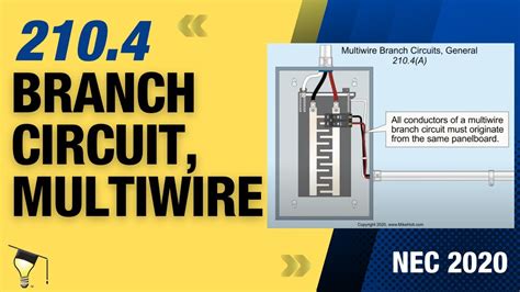 Branch Circuit Wiring Types