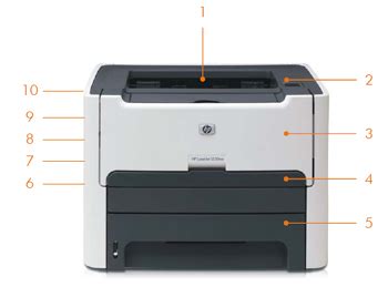 HP LaserJet 1320 Laser Printer: Amazon.ca: Electronics