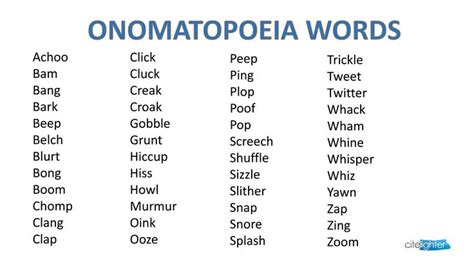 Boom! Bam! What's that sound? Boost your students' writing with these handy onomatopoeia words ...