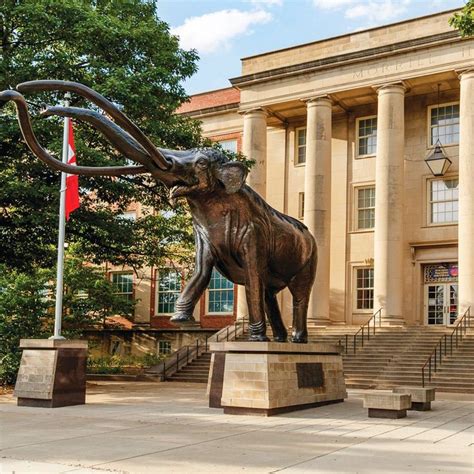 Explore the Fascinating Museums of Lincoln, Nebraska