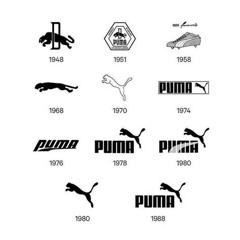 Puma logo evolution ☆☆☆ Need a unique & professional logo? Contact: creativelogodesigns01@gmail ...