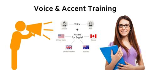 Voice and Accent - Voice Accent Training Institute