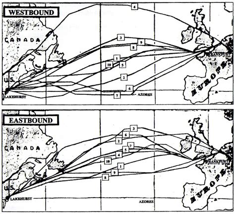 Hindenburg Flight Schedule | Airships.net