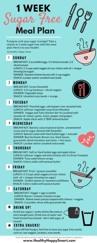 15 day diet plan pdf