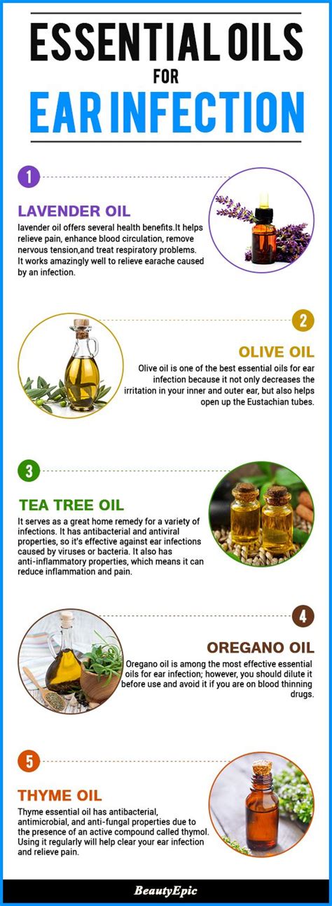 6 Best Essential Oils for Ear Infection and How to Use | Oils for ear infection, Essential oils ...