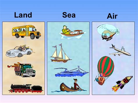 Inglés Intermedio 1 Utebo: Transport vocabulary