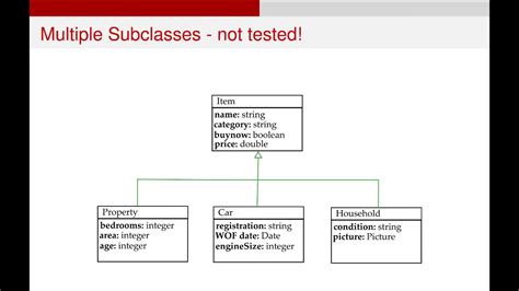 Inheritance Uml The Uml Class Diagram | Porn Sex Picture