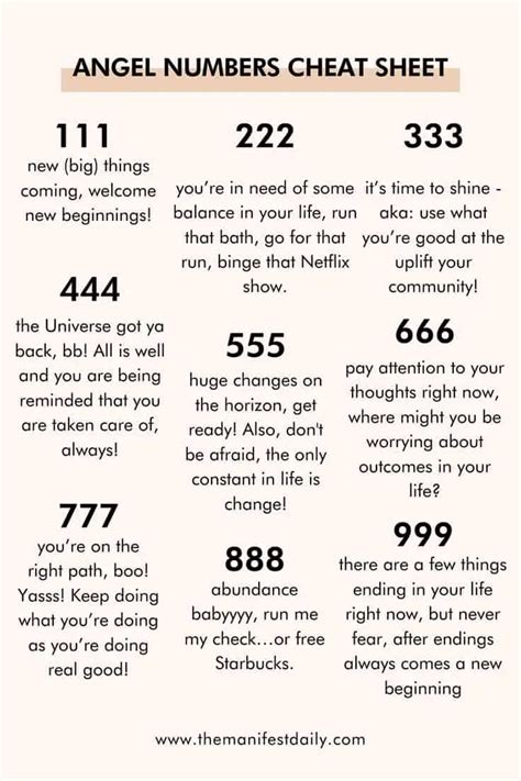 Unlock the Secret Meaning of 12099 Angel Number and Its Significance in ...