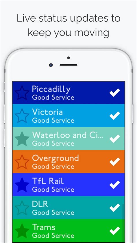 London Tube Map #Travel#Navigation#apps#ios Html Design Templates, London Tube Map, Dlr, Ios ...