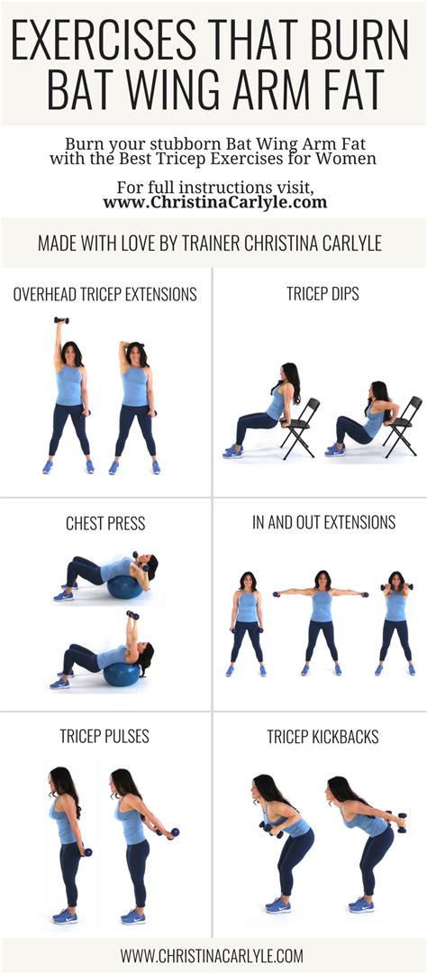 Pin on Exercise