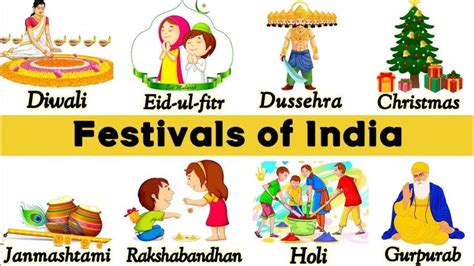 Indian festival chart | Indian festivals, Festivals of india, Festival ...