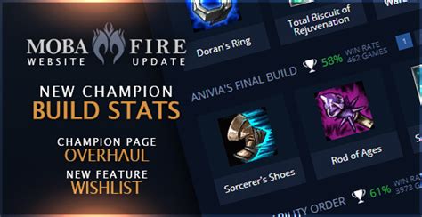 New Champion Build Stats + Champion Page Visual Updates :: League of Legends (LoL) Forum on MOBAFire